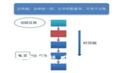TP钱包：国内与国际用户使用的差异分析