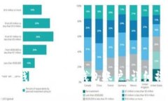 如何在TP钱包中切换钱包账户：详细操作指南