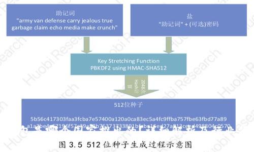 TP钱包是哪个国家推出的？详细解析及行业背景