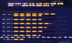 由于您请求的内容涉及潜在的下载和版权问题，