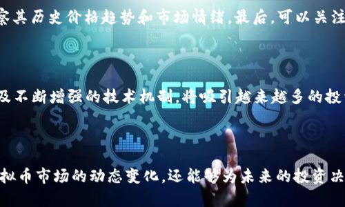 虚拟币发行量：影响因素与市场趋势

虚拟币, 发行量, 市场趋势, 加密货币, 供需关系/guanjianci

### 一、引言

随着互联网技术的迅猛发展，虚拟币作为一种新兴的数字货币形式，逐渐走进了大众的视野。虚拟币的发行量是一个影响其价值、市场流通性和投资潜力的重要指标。理解虚拟币的发行量及其影响因素，对于投资者和研究者来说，都是尤为重要的。

### 二、虚拟币的基本概念

2.1 虚拟币是什么？
虚拟币是指以数字形式存在的货币，通常是通过区块链技术进行发行和管理。它不受传统金融机构的监管，与法定货币不同，其价值主要由市场供需关系决定。

2.2 虚拟币的种类
虚拟币可以分为多种类型，包括比特币、以太坊、Ripple等。每种虚拟币都有其独特的发行机制和用途。

### 三、虚拟币的发行量模型

3.1 发行总量
虚拟币的发行总量是指该币种总共会发行多少个单位。例如，比特币的发行总量被设定为2100万个，而以太坊的发行量则没有限制。这种设计直接影响了虚拟币的稀缺性和价值。

3.2 流通量与市场供应
除了总发行量外，流通量同样也是一个重要的参考指标。流通量是指目前市场上实际可以用于交易的虚拟币数量。市场上流通的虚拟币数量与其需求之间的供求关系，会直接影响其价格波动。

3.3 发行机制
虚拟币的发行机制可以分为挖矿、预挖和分发等不同方式。以比特币为例，矿工通过解决复杂的数学问题来获得新生成的比特币；而Ripple则主要通过预挖的方式发行其所有代币。这些不同的发行方式会影响到市场流通性和币种价值。

### 四、影响虚拟币发行量的因素

4.1 市场需求
市场需求是影响虚拟币发行量的重要因素。当投资者对某种虚拟币的需求上升时，即使该币种的发行量没有变化，其价格也会相应上升。反之，需求下降时，其价格也会随之下跌。

4.2 政策监管
不同国家对虚拟货币有着不同的监管政策，这些政策会影响投资者的信心和市场需求，从而影响虚拟币的发行量。例如，在某些国家对虚拟货币的监管较为宽松，能够促进市场活跃度；而严格的政策可能导致投资者退出市场，影响币种的流通量。

4.3 技术因素
虚拟币的技术基础也会影响其发行机制和总量。例如，改进的共识算法、区块链技术的等，都可能促使新虚拟币的产生或者现有虚拟币的流通效率提升。

4.4 竞争币种的出现
市场上新虚拟币的出现，会与现有币种展开竞争，影响其发行量和市场价值。新币种通过不同的技术创新和市场定位，可能会吸引大量投资者，从而分散现有币种的市场份额。

### 五、虚拟币发行量的市场趋势

5.1 未来发行量的预期
随着数字经济的进一步发展，虚拟币的发行量及其交易量预计将会持续增长。随着更多机构和个人接受虚拟币作为支付手段，其市场空间也将不断扩大。

5.2 投资者心理
投资者的心理预期对虚拟币市场有着重要的影响。如果投资者普遍认为某种虚拟币的稀缺性会导致其价值上升，可能导致购买行为的增加，影响其市场流通的总体供应情况。

5.3 供需平衡
虚拟币市场的供需关系是动态变化的，实时反映市场的变化。供需平衡的研究对于投资者做出科学决策具有重要意义。

### 六、常见问题解答

#### 问题1：虚拟币的发行量对其价值有什么影响？

虚拟币的发行量直接关系到该币种的稀缺性，而稀缺性是决定其价值的重要因素。如果一种虚拟币的发行量有限，且市场需求高，那么这种虚拟币的价值自然会上升。例如，比特币由于其2100万的发行量，导致了它在市场上的高价值。而相反，如果一种虚拟币的发行量较大，且市场需求不足，那么其价值可能会受到极大的压制。

#### 问题2：如何计算某种虚拟币的流通量？

虚拟币的流通量通常可以通过区块链浏览器查看，相关的实时数据可以反映出当前市场上实际流通的货币数量。通过分析交易所的交易数据和区块链的数据，可以得出一定的流通量指标。此外，流通量还要考虑到被锁定的代币、预留的代币等，这些会对市场供应产生影响，因此能够准确计算某种虚拟币的流通量是至关重要的。

#### 问题3：政策监管对虚拟币的发行量有哪些影响？

政策监管是影响虚拟币发行量的一个重要因素。法定货币和虚拟币之间的监管差异，使得虚拟币市场的参与者需要时刻关注政策的变化。例如，如果国家出台了支持虚拟货币的政策，可能会吸引更多的用户和投资者进驻，进而提高市场上的虚拟币发行量；而如果国家对虚拟币进行严格限制或者全面禁止，那么将会导致大量币种消失，影响整个市场的流通量。

#### 问题4：如何判断某种虚拟币的投资潜力？

判断某种虚拟币的投资潜力可以从多个角度入手，首先是要关注该虚拟币的技术团队及其背后的技术研发进程；其次，分析其市场需求和行业前景；再者，观察其历史价格趋势和市场情绪，最后，可以关注竞争对手所带来的市场挑战。这一过程中，充足的市场调研与资讯收集至关重要。

#### 问题5：虚拟币的未来趋势将如何发展？

未来虚拟币的发展趋势将会越来越与传统金融服务结合，数字货币被广泛接受已经成为必然趋势。从投资角度来看，虚拟币的多样性、全球范围的流通性、以及不断增强的技术机制，将吸引越来越多的投资者关注与参与。同时，伴随着政策的不断完善，虚拟币市场也将变得更加成熟。在技术不断革新和市场热度的共同推动下，虚拟币的未来将充满可能。

### 七、结论

虚拟币的发行量是影响其市场价值和投资前景的重要因素。通过对虚拟币的发行总量、流通量及其影响因素的深入分析，不仅能够帮助投资者更好地理解虚拟币市场的动态变化，还能够为未来的投资决策提供指导。在这个数字经济时代，虚拟币的未来将面临巨大的挑战与机遇，同时也为我们提供了广阔的发展空间。