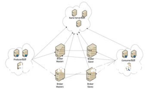 TP钱包大陆用户注册指南：如何安全高效地创建您自己的数字钱包