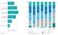  如何创建自己的冷钱包：安全存储加密资产的完