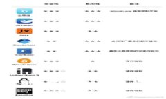 如何选择和使用冷钱包服务：数字资产安全管理