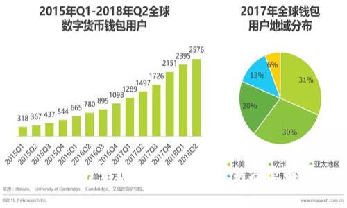 : U钱包下载及使用指南：全方位解读