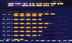 TP钱包产品政策调整：用户体验与安全保障的全新