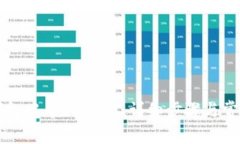 如何在TP钱包中导入BTCs：详细步骤与常见问题解