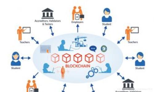   币圈资讯全解析：在哪里获取最新的币圈信息与动态 / 

 guanjianci 币圈, 数字货币, 加密货币, 区块链资讯 /guanjianci 

在当今数字化时代，币圈（即数字货币市场）已经成为了无数投资者和科技爱好者关注的焦点。随着比特币、以太坊等加密资产的普及，了解和跟踪币圈动向变得尤为重要。然而，面对市面上众多的信息源，想要找到可靠和准确的资讯并不容易。因此，本文将详细介绍在哪里可以查看币圈相关信息，包括主流平台、社交媒体、新闻网站、分析工具等，帮助读者更好地获取所需的知识。

一、主流交易所的资讯获取

数字货币交易所是获取币圈信息的主要渠道之一。大多数交易所不仅提供交易服务，还会发布市场行情、行业动态以及新币上线等重要信息。

strong1.1 Binance（币安）/strong

Binance是全球最大的数字货币交易所之一，每日交易量巨大。用户可以在其网站或应用程序上获取实时行情、新闻更新、交易策略等丰富的信息。此外，Binance还会定期发布市场分析和教育性文章，帮助用户提升交易水平。

strong1.2 Coinbase/strong

Coinbase作为北美最流行的交易平台，提供用户友好的界面，适合新手。其官网上有一个知识库部分，其中涵盖了如何购买、出售和储存加密货币的详细指南，以及市场趋势的分析。

strong1.3 Huobi（火币）/strong

火币同样是一家广受欢迎的交易所，用户可以在其平台上进行多种数字货币的交易。同时，火币每周会发布市场动态报告，提供深入的市场分析和行业新闻，帮助用户更好地理解市场趋势。

二、社交媒体上的币圈信息

社交媒体是另一种获取币圈信息的重要渠道，尤其是推特、Telegram和Reddit等平台。许多项目团队和行业专家会在这些平台上分享最新的动态和观点。

strong2.1 Twitter/strong

在Twitter上，有许多与加密货币相关的账户分享市场动态、新闻和分析。用户可以通过关注这些帐户，获取第一手的信息。此外，推特也经常出现的“推特风暴”（Twitter Storm），这类信息往往会对市场产生巨大影响。

strong2.2 Telegram/strong

Telegram上有大量的群组，群组成员包括投资者、项目方、分析师等。在这些群组中，用户不仅可以交流投资经验，还能及时获知项目进展、市场动态和突发事件。但要注意信息的真实性和准确性，避免错误决策。

strong2.3 Reddit/strong

Reddit是一个综合性社区，在诸如/r/cryptocurrency和/r/bitcoin等子版块中，用户可以参与深入的讨论，分享观点和经验。由于社区人人参与，信息覆盖面广，因此是了解市场舆情的一个好渠道。

三、专业新闻网站与博客

专业的新闻网站和博客也是信息获取的重要来源，提供较为详细和权威的市场分析、行业新闻和项目介绍。

strong3.1 CoinDesk/strong

CoinDesk是加密货币领域内公认的权威新闻网站，提供全面的市场分析、行业动态和价格走势图。其网站上的资料通常经过严格审查，适合希望深入了解市场的投资者。

strong3.2 CoinTelegraph/strong

CoinTelegraph专注于区块链和加密货币的新闻报道，媒体透明度高、报道及时。其深度分析和评论文章也受到许多行业人士的关注，尤其在重大事件发生时，常常能提供独到的见解。

strong3.3 The Block/strong

The Block是另一个致力于区块链和加密货币的媒体，对市场动态进行深入分析和细致报道。其专栏作者大多来自业界专业人士，内容质量在业内颇具影响力。

四、CoinMarketCap等行情网站

行情网站提供实时的价格信息、交易量、市场深度等数据，帮助用户掌握整个市场趋势。

strong4.1 CoinMarketCap/strong

CoinMarketCap是最知名的数字货币市场数据提供者，用户可以查看不同币种的实时价格、历史数据及市值排名。其用户友好的界面使得信息的查找变得容易。

strong4.2 CoinGecko/strong

CoinGecko不仅提供价格和市值信息，还添加了社区支持度、开发活动等信息，帮助用户更好地评估不同项目的潜力。

五、区块链分析工具的使用

对于希望深入分析币圈的投资者来说，区块链分析工具是不可或缺的。这些工具提供链上数据分析，帮助用户更好地理解市场。

strong5.1 Glassnode/strong

Glassnode提供链上数据和情报，用户可以通过其平台看到比特币和其他货币的链上指标，如地址活跃度、流入流出份额等，帮助用户判断市场情绪。

strong5.2 CryptoQuant/strong

CryptoQuant是一款免费的加密货币分析工具，用户可以访问链上数据和市场数据，帮助他们做出更为科学的决策。

六、提高信息辨识能力

随着币圈的不断发展，各种信息和数据源层出不穷，投资者应该具备一定的辨识能力。以下是提高信息辨识能力的几点建议：

strong6.1 警惕假消息/strong

市场波动往往伴随大量的谣言，投资者应保持警惕，确保信息来源的可信度。在信息充斥的环境中，分辨真假是专业投资者必要的技能。

strong6.2 增强市场洞察力/strong

通过对市场的长期关注和分析，投资者可以提高对市场动向的敏感度，更容易捕捉交易机会。

strong6.3 多方面交流/strong

参与不同的社区，交流不同的观点，能够为您提供更全面的市场视野。

可能相关问题解答

1. 如何判断币圈消息的真实性？

在币圈，信息常常会影响市场价格，因此判断消息的真实性显得尤为重要。以下是几个判断消息真实性的方法：

strong1.1 查阅多方来源/strong

对于同一消息，应尝试从多个信息源进行查证。如果多个机构报道了同一消息，大多数情况下其真实性会更高。

strong1.2 查看信息作者及其背景/strong

了解消息的出处和作者背景，有助于判断其专业性。业界知名分析师和专业媒体一般会提供较为准确的信息。

strong1.3 判断信息的时效性/strong

币圈的消息更新迅速，较旧的信息可能不再准确。因此，尽可能获取最新的信息，以便做出更好的决策。

2. 如何选择适合自己的投资策略？

投资策略应根据个人的风险承受能力和资金状况来选择。常见的投资策略包括短线交易、长期持有、或套现等。了解市场、个人目标及当前市场环境，能帮助用户选择最合适的投资策略。

3. 币圈新手需要注意什么？

对于币圈的新手，以下几点尤为重要：

strong3.1 学习基本知识/strong

了解区块链、数字货币的基础知识是入门的第一步。新手应认真学习相关书籍和资源，实现从零基础到逐步熟悉的过度。

strong3.2 避免盲目跟风/strong

投资者在做决策时，切忌盲目跟风，要对所投资的币种进行全面的分析，以免因小失大。

strong3.3 风险管理/strong

设置合理的止损点和风险控制策略，以保证在市场不利的情况下，能够及时止损，规避更大的损失。

4. 币圈常见的投资误区有哪些？

在币圈投资中，许多新手都会犯一些常见的错误：

strong4.1 过于频繁交易/strong

新手往往容易受到短期市场波动的影响而频繁交易，这种策略很可能导致高额的手续费和潜在的亏损。

strong4.2 缺乏投资计划/strong

没有明确的投资目标和计划，往往会导致决策的混乱和随意，影响投资结果。

strong4.3 盲目相信消息/strong

在缺乏足够研究的情况下，盲目相信社区或论坛的消息，可能会导致错误的投资决策。

5. 如何做好持币的风险管理？

持币投资同样需要有效的风险管理策略：

strong5.1 分散投资/strong

通过分散投资，减少集中持有单一资产的风险，其它资产在某一项目下跌时可以为您提供一定的支持。

strong5.2 设定止损和止盈/strong

根据市场行情设定止损和止盈点，能够帮助您在达到目标后及时退出，或在不利情况下减少损失。

strong5.3 关注市场动态/strong

持续关注全球市场动态和经济形势，能够帮助您及时调整投资策略，以适应不断变化的市场环境。

通过了解币圈资源的获取渠道，提高辨识能力，投资者将能够更加从容自信地面对这个充满机遇和挑战的市场。