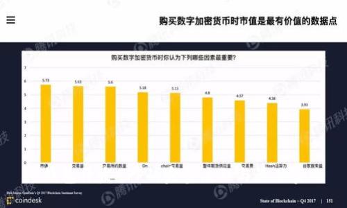 TP钱包开发APP的完整流程与最佳实践