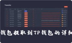 麦子钱包提取到TP钱包的详细指南