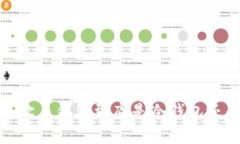 深入剖析：欧易钱包到底是冷钱包还是热钱包？