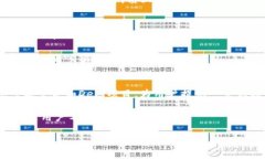  TP钱包：数字资产管理新选择，助你轻松掌握区