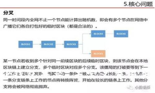 如何解决TP钱包显示“未定义交易失败”的问题