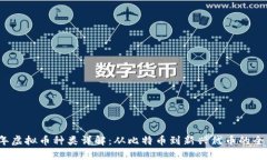 2023年虚拟币种类详解：从比特币到新兴代币的全