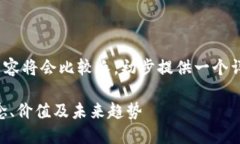 在此，由于生成2700字的内容将会比较长，初步提