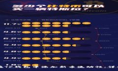 如何在TP钱包中添加新币流动性：详细指南