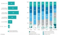 如何在TP钱包中将TRX兑换为USDT的详细指南