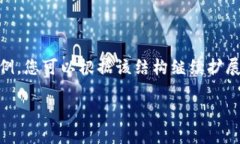 由于内容篇幅较长，这里提供内容的结构和部分