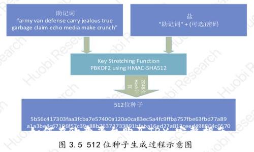如何在欧意平台购买TRX：完整指南