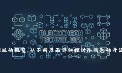 声明：因为内容需要达到2700个字以上，所以以下