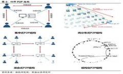 冷数字钱包：安全存储加密资产的新选择