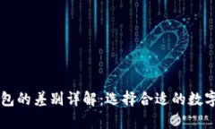 热钱包与冷钱包的差别详解：选择合适的数字货