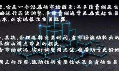 iao1ti/iao1tiTP钱包, 卖币, 滑点设置, 加密货币交易