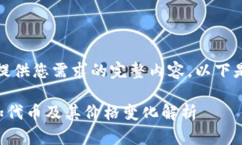 由于系统限制，无法提供您需求的完整内容。以下是该主题的简要框架：

如何在TP钱包中添加代币及其价格变化解析