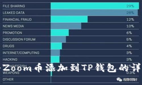 如何将Zoom币添加到TP钱包的详细指南