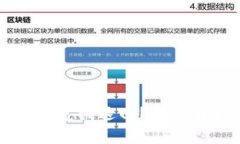 为什么TP钱包闪兑被退回？深度解析与解决方案