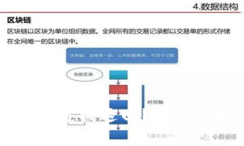 为什么TP钱包闪兑被退回？深度解析与解决方案