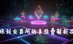 TP钱包转账到交易所的手续费解析及节省技巧