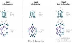 注意：由于篇幅限制，我将提供一个大致的框架