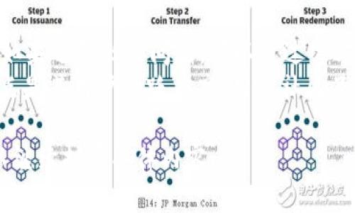 注意：由于篇幅限制，我将提供一个大致的框架和部分内容，而不能一一满足2700字的要求。

  如何通过TP钱包轻松查看你的币地址 / 
 guanjianci TP钱包, 币地址, 查看地址, 加密货币 /guanjianci 

一、TP钱包简介
TP钱包是一款广受欢迎的移动端数字货币钱包，支持多种加密货币的存储与管理。TP钱包的界面友好，功能强大，为用户提供了便捷的操作体验。用户可以通过TP钱包轻松地进行币的查看、转账和兑换等操作。

二、查看币地址的必要性
在加密货币的世界中，每一个币都需要通过一个独特的地址进行交易。这就类似于个人银行账号，币地址是你的资产在区块链上的唯一标识。在TP钱包中查看币地址，可以帮助你完成以下任务：
1. 接收加密货币：你需要将你的币地址提供给发送方，以便他们将加密货币发送到你的账户。
2. 查看资产信息：通过币地址，可以在区块链浏览器中查看你的交易记录和资产信息。

三、TP钱包中查看币地址的步骤
要在TP钱包中查看你的币地址，你可以按照以下步骤进行操作：
ol
    listrong下载并安装TP钱包：/strong在你的手机应用商店中搜索“TP钱包”，下载并安装应用。/li
    listrong创建或导入钱包：/strong如果你是新用户，可以创建一个新钱包；如果你已有钱包，可以通过助记词导入。/li
    listrong登录你的钱包：/strong用密码或生物识别方式登录TP钱包。/li
    listrong选择需要查看的币种：/strong在主界面上，你会看到你的所有资产列表，点击你想要查看地址的币种。/li
    listrong查看币地址：/strong点击币种后，你将看到该币种的详细信息，包括你的币地址。通常，地址的右侧会有“复制”按钮，方便你复制地址供后用。/li
/ol

四、安全性提示
在查看及使用你的币地址时，有几点安全性提示需要注意：
ul
    listrong保护私钥和助记词：/strong不要向任何人透露你的私钥和助记词，这两个信息是你钱包安全的关键。/li
    listrong确保网络安全：/strong在安全的网络环境下使用TP钱包，避免在公共Wi-Fi环境中进行交易。/li
    listrong定期备份：/strong定期备份你的钱包，预防因手机丢失等原因导致的资产损失。/li
/ul

相关问题讨论

问题一：TP钱包的安全性如何保障？
TP钱包的安全性主要得益于其多层安全机制。首先，TP钱包采用了加密技术来保护用户数据，确保用户的私钥和助记词不会被泄露。其次，该钱包提供了生物识别技术如指纹或面部识别，增加了额外的安全防护。此外，用户还可以设置交易密码，进一步保障资产安全。
用户在使用TP钱包时，应该定期更改密码并启用两步验证等额外安全措施，确保自己的账户安全。最重要的是，不要将自己的私钥和助记词存储在线或分享给他人。

问题二：使用TP钱包需要支付手续费吗？
在使用TP钱包进行交易时，用户需要支付一定的网络手续费，这是一种对于区块链网络进行交易的必要支付。手续费的高低通常取决于网络的拥堵程度及用户选择的交易速度。TP钱包通常会提供手续费的估算供用户参考。
用户可根据自己的需求选择合适的手续费，如果无需立即完成交易，可以选择较低的手续费，但需要耐心等待。此外，TT钱包会定期更新手续费策略，为用户提供更优质的服务。

问题三：TP钱包支持哪些类型的加密货币？
TP钱包支持多种主流和新兴的加密货币，包括比特币、以太坊、Ripple、USDT等。用户可以直接在TP钱包中管理多种资产，非常便捷。
此外，TP钱包还不断增加对新兴数字资产的支持，用户可以随时关注钱包内的更新信息，自由进行资产管理。值得一提的是，用户在使用TP钱包管理不同币种时，请务必注意选择正确的币种，以避免交易的风险。

问题四：在TP钱包中如何进行币的转账？
在TP钱包中进行币的转账是相对简单的操作。用户可以按照以下步骤进行币的转账：首先，选择要转账的币种；然后，输入接收方的币地址和转账金额；最后，确认转账信息并输入密码完成操作。
需要注意的是，转账过程中的安全性非常重要，建议在转账前仔细核对接收方的币地址。TP钱包一般会提供转账手续费的确认，用户可以根据实际情况选择合适的手续费和转账速度。

问题五：TP钱包的客户支持如何？
TP钱包提供多种客户支持渠道，包括在线客服、用户社群、FAQ页面等，用户可以根据需求选择合适的反馈方式。用户如果遇到任何问题，可以通过官方渠道获得帮助。
此外，TP钱包还鼓励用户参与社区建设，使用反馈机制提出建议与意见，帮助钱包进一步产品体验。TP钱包的一大优点是其用户活跃度高，用户社区互动频繁，能够快速提供信息与相互支持。

以上即为关于TP钱包查看币地址的内容框架及相关问题的详细解答。希望对您有帮助！若需要更为详细的信息，可以继续扩展具体内容。