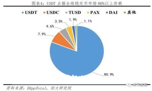 如何获取冷钱包宽带？详解冷钱包的使用方法与技巧