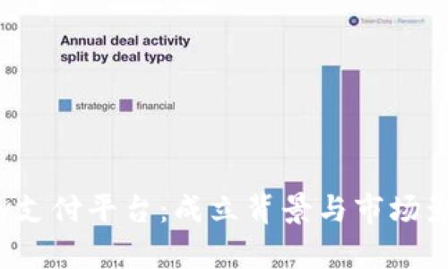 988pay支付平台：成立背景与市场影响分析
