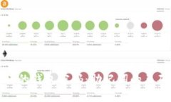 如何找回忘记的钱包密码：助记词的正确应用与