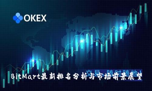 BitMart最新排名分析与市场前景展望