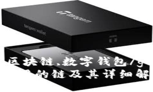 toa/toa   
TP钱包,BTC,区块链,数字钱包/guanjianci  
TP钱包：BTC使用的链及其详细解析