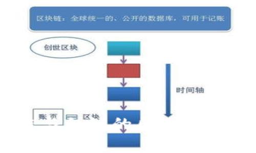 冷：公链与私链的区别及应用详解